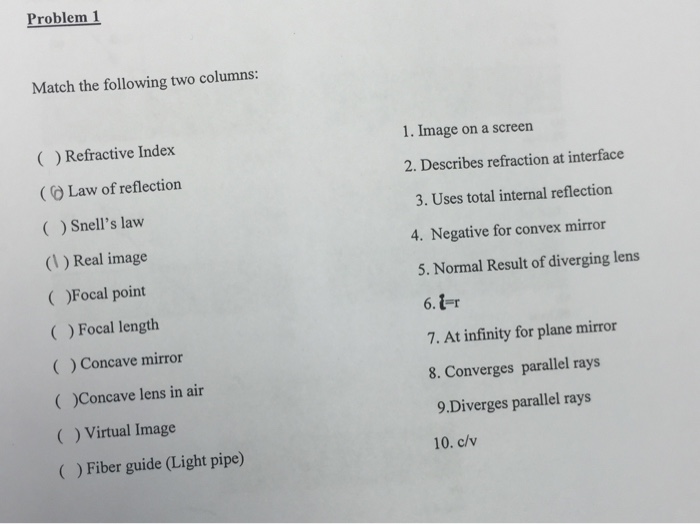 Solved Match the following two columns: | Chegg.com