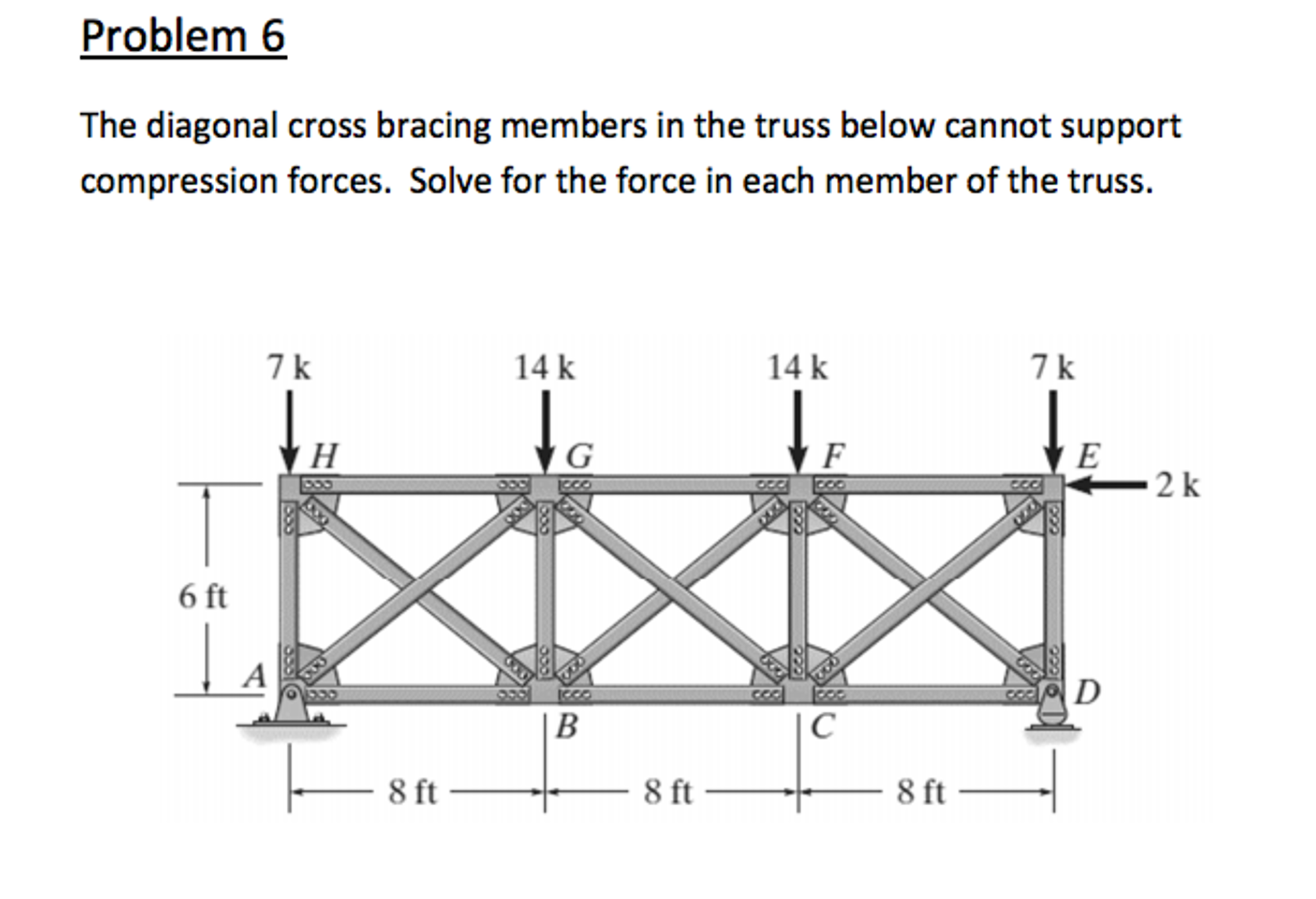 Bracing Member Design Design Talk