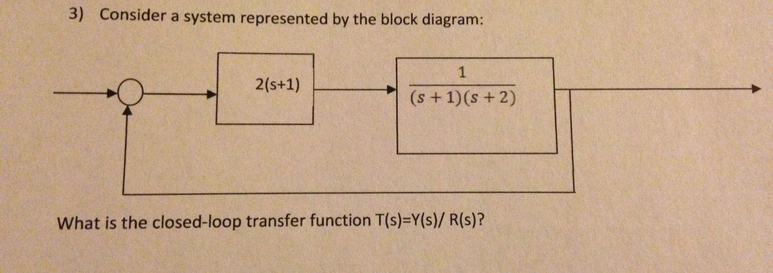 Solved Consider a system represented by the block diagram: | Chegg.com