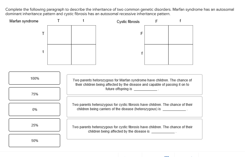 Marfan Inheritance Pattern Solved Complete the following paragraph to describe the | Chegg.com