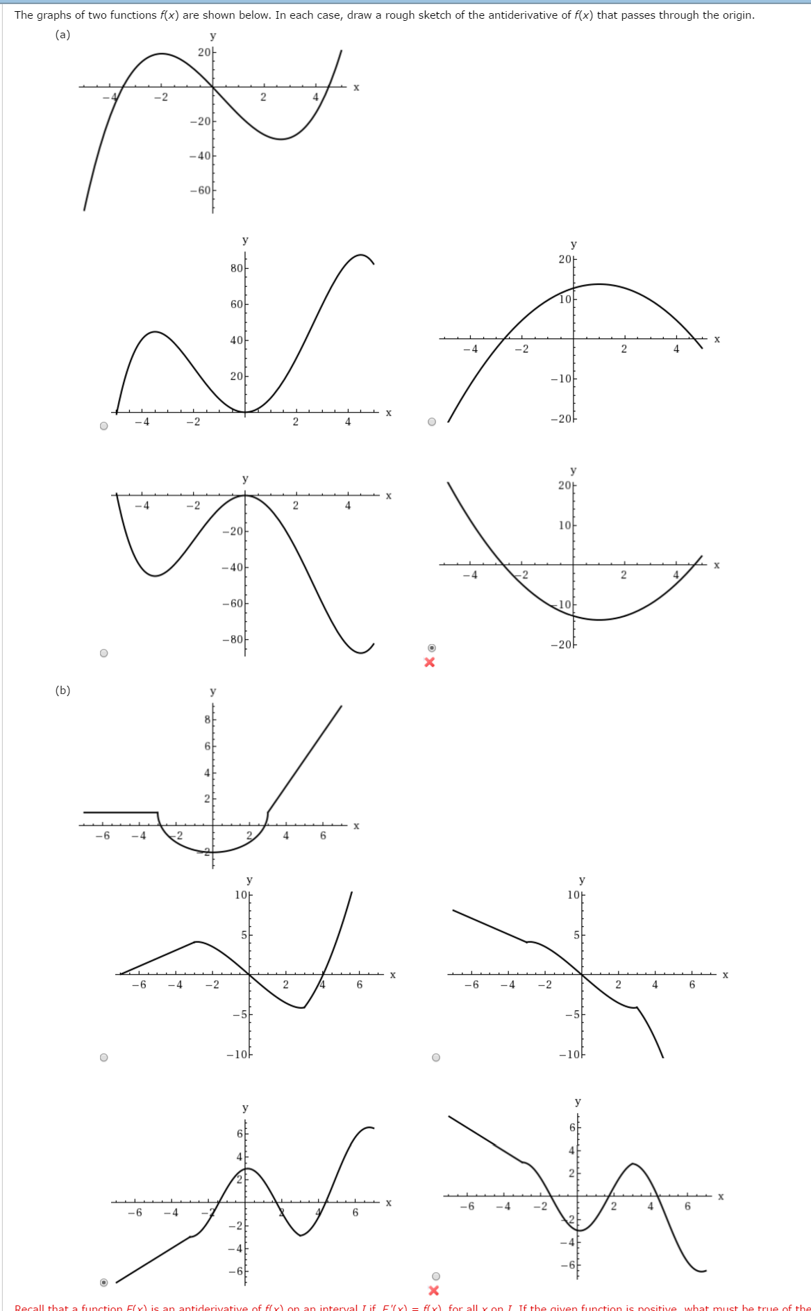 Solved The graphs of two functions f(x) are shown below. In | Chegg.com