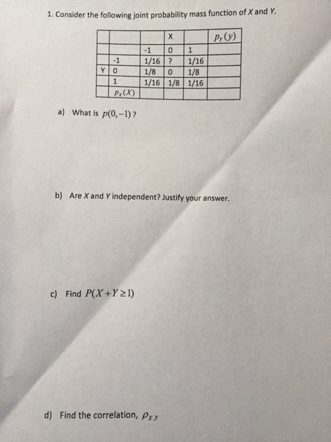 Solved Consider the following joint probability mass | Chegg.com