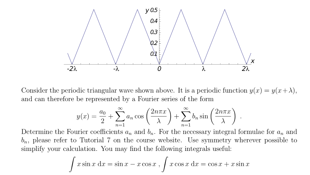 Solved y 0.5 04 0.3 2 0 0 Consider the periodic triangular | Chegg.com