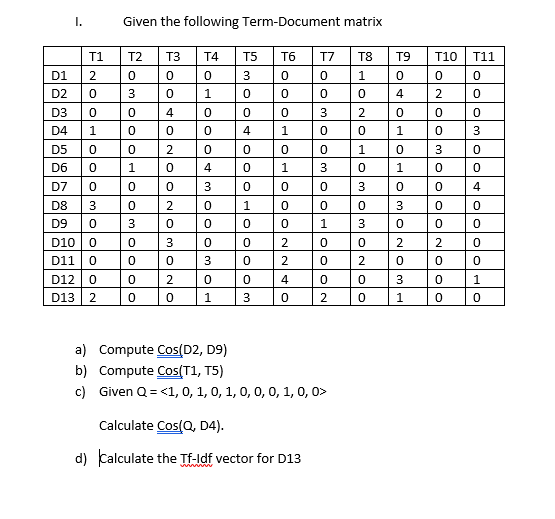 Solved Given The Following Term-Document Matrix T1 T2 T3 T4 | Chegg.com