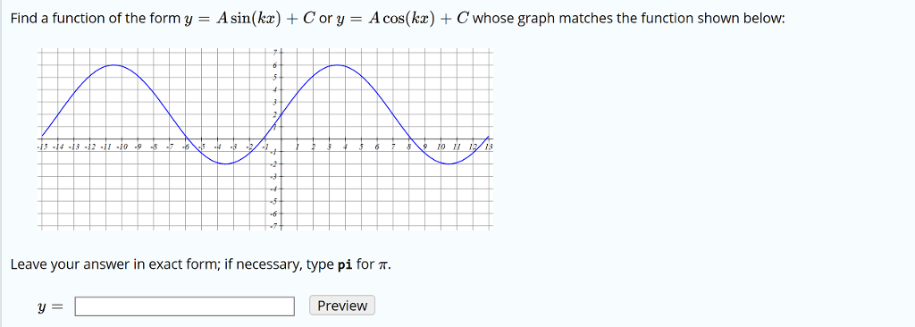 Solved Find a function of the form y A sin(kz) + C or y = A | Chegg.com