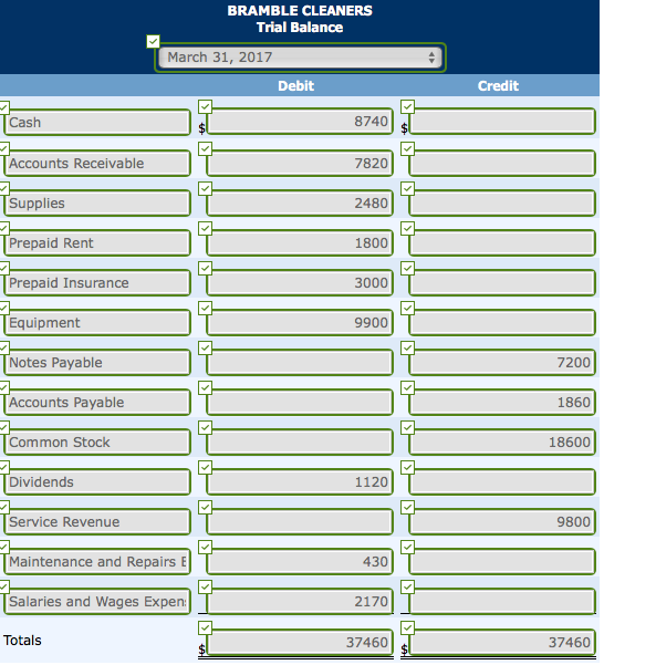 Solved Accounting Cycle Review 42 (Part Level Submission)