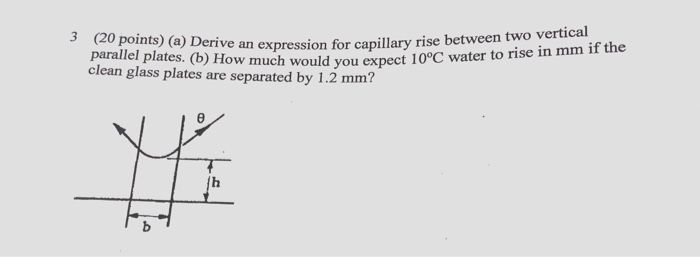 Solved 3 (20 points) (a) Derive an expression for capillary? | Chegg.com