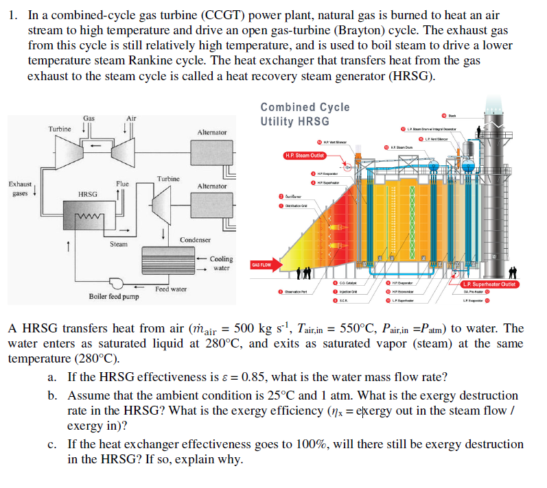 Performance Analysis Of An Open Cycle Gas Turbine – RRNSC