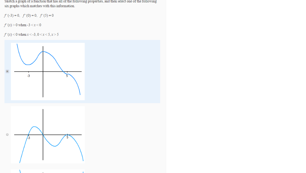 Solved Sketch a graph that has all of the following | Chegg.com