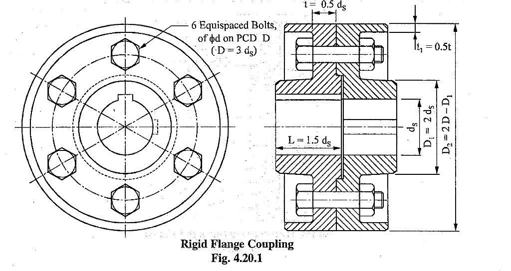 flange coupling 2d drawing - savedvalcomwattwayflexhorninstallati