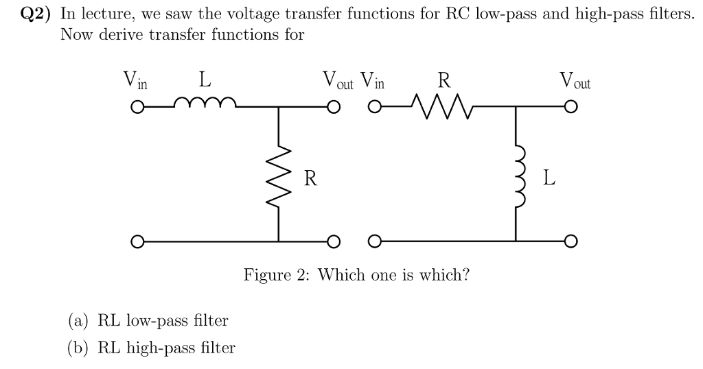 Solved Q2) In lecture, we saw the voltage transfer functions