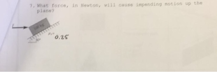 Solved What force, in Newton, will cause impending motion up | Chegg.com