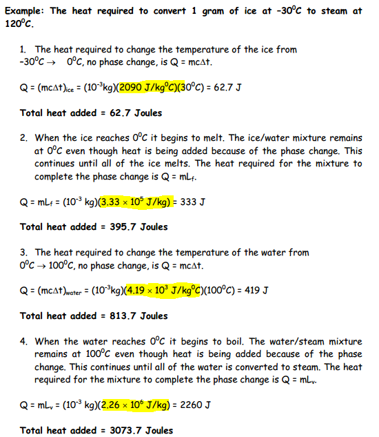 solved-the-heat-required-to-convert-1-gram-of-ice-at-30-chegg