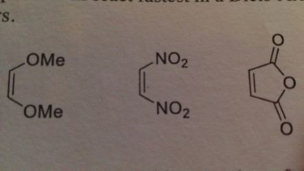 reactivity of dienophiles