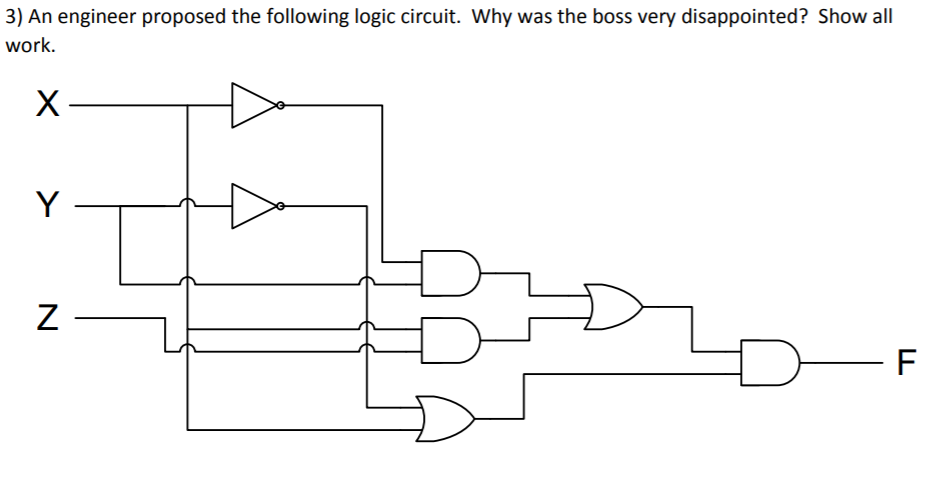 Solved 3) An engineer proposed the following logic circuit. | Chegg.com