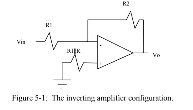 Solved 1) Design An Inverting Amplifier With A Gain Of -20. | Chegg.com