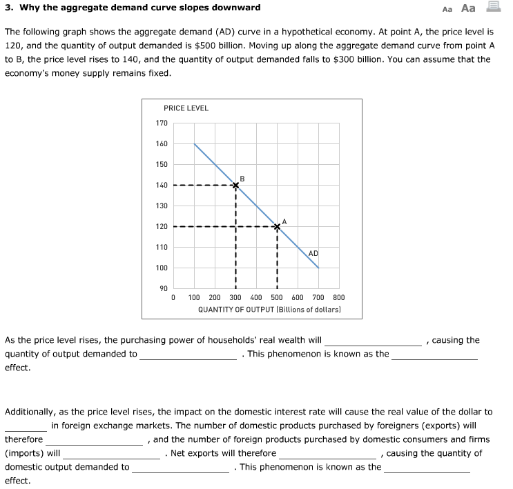 Solved The following graph shows the aggregate demand (AD) | Chegg.com