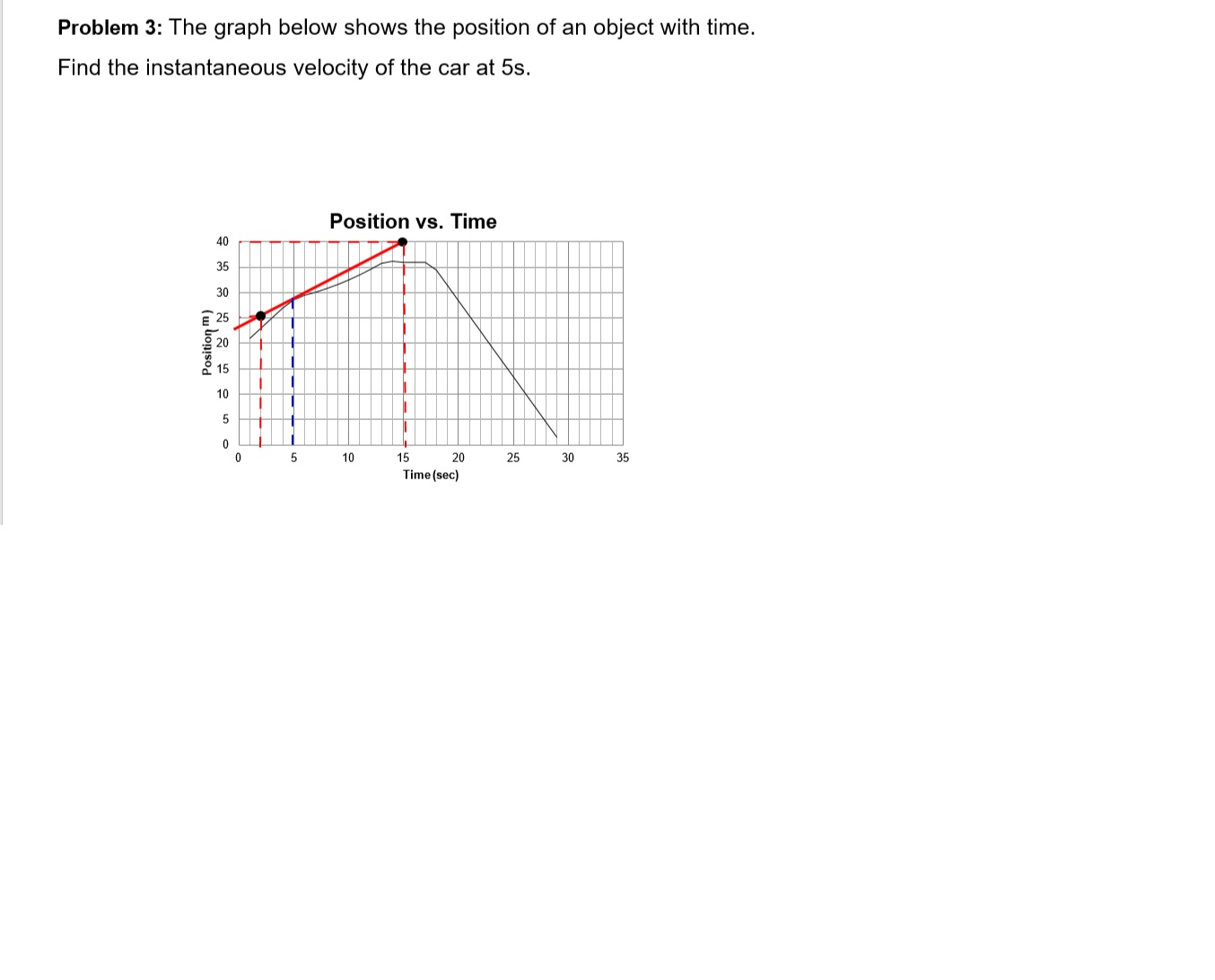 solved-the-graph-below-shows-the-position-of-an-object-with-chegg