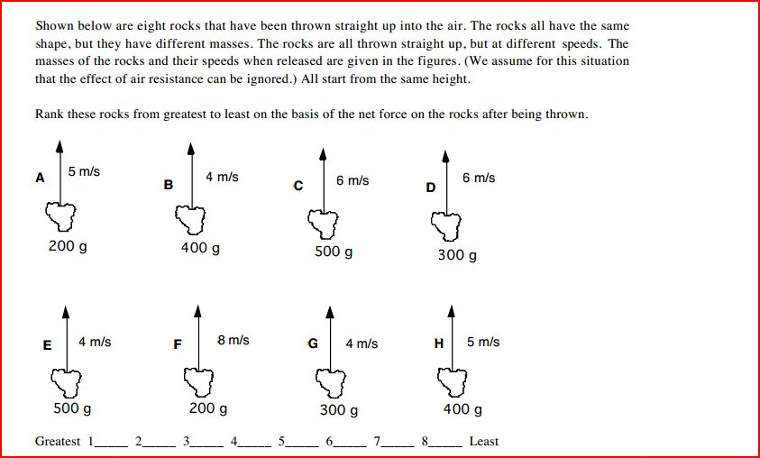 Eight Rocks Solved Shown below are eight rocks that have been thrown | Chegg.com