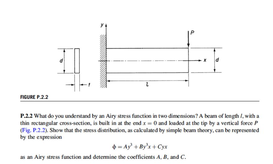 Solved FIGURE P.2.2 P.2.2 What do you understand by an Airy | Chegg.com