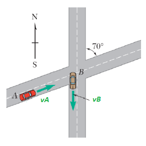 Solved Three Seconds After Automobile B Passes Through The | Chegg.com