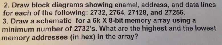 Solved Draw block diagrams showing enamel, address, and data | Chegg.com