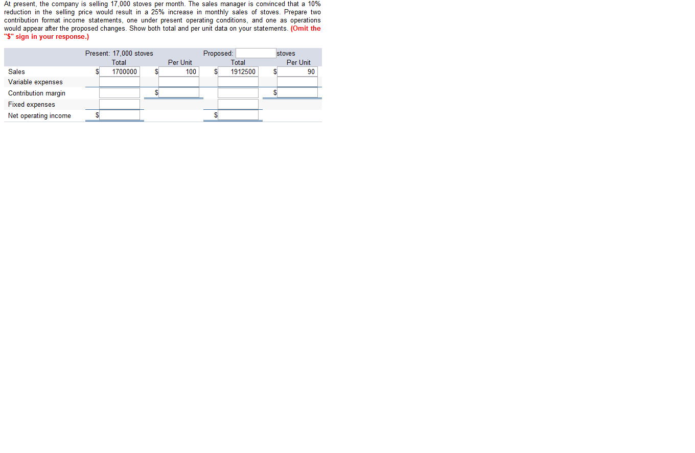 Solved At present, the company is selling 17.000 stoves per