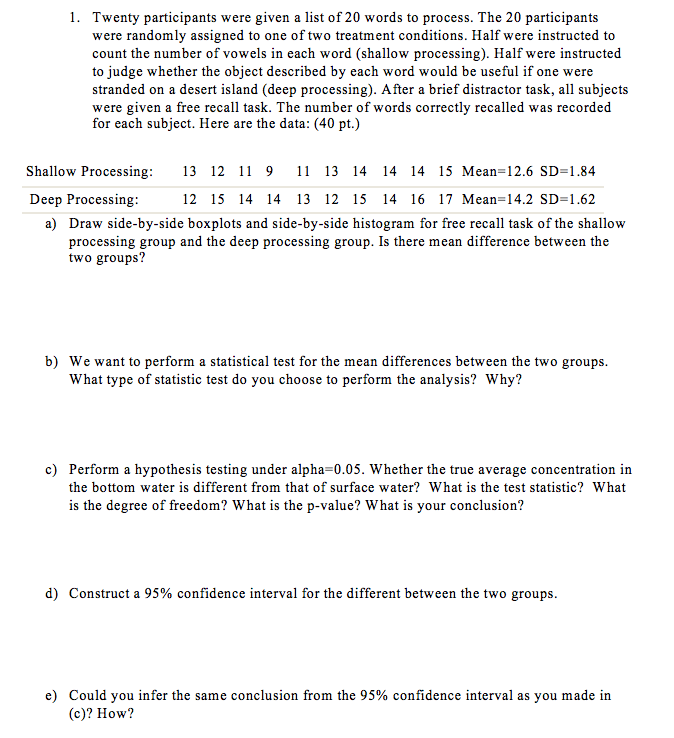 Solved 1. Twenty participants were given a list of 20 words | Chegg.com