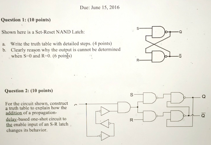 Solved Shown here is a Set-Reset NAND Latch: Write the | Chegg.com