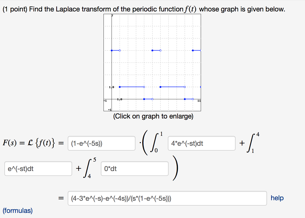 Solved Find The Laplace Transform Of The Periodic Function | Chegg.com