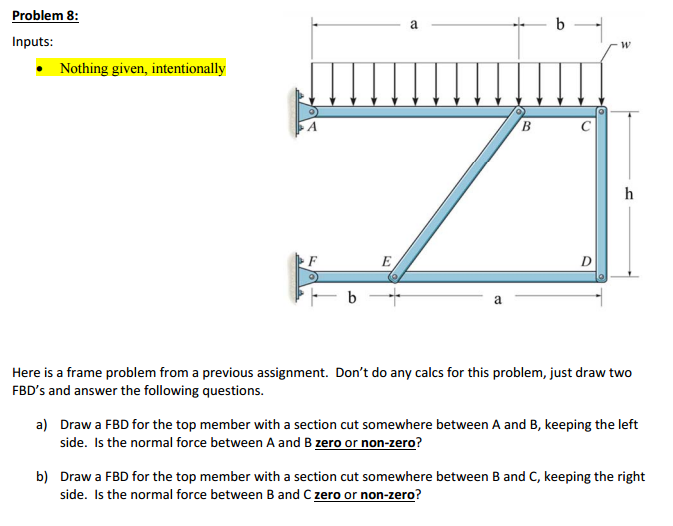Solved Here is a frame problem from a previous assignment.