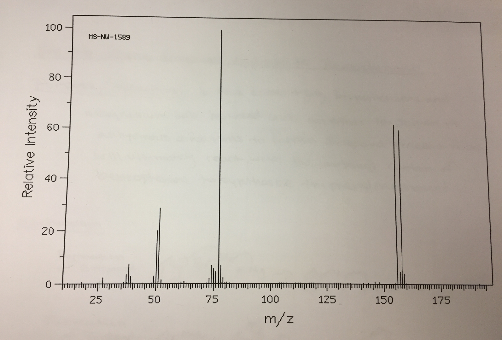 Solved Interpret The Mass Spectrum Of Bromobenzene Pictured 7576