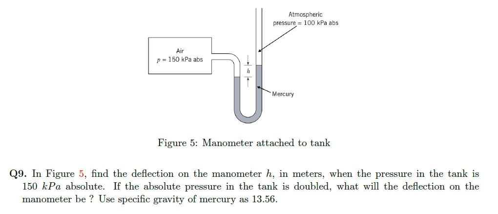 Solved In Figure 5, find the deflection on the manometer | Chegg.com