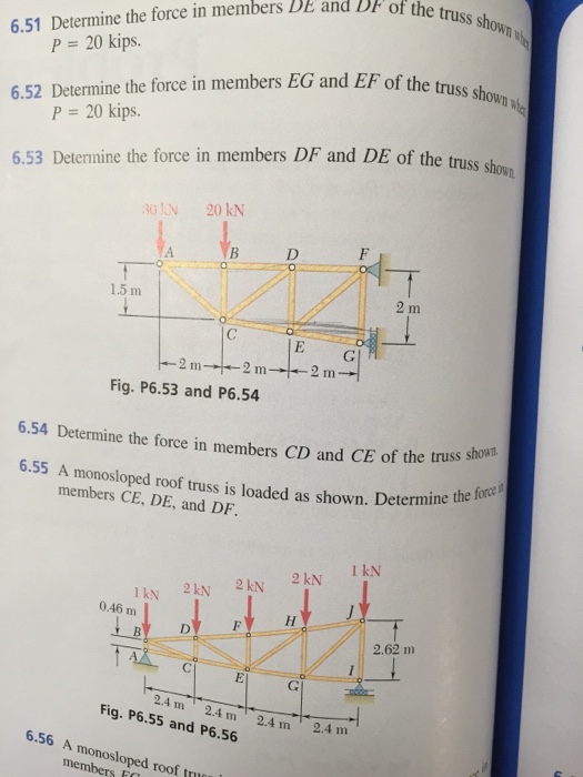 Solved 6.51 Determine the force in members DE and DF of the | Chegg.com