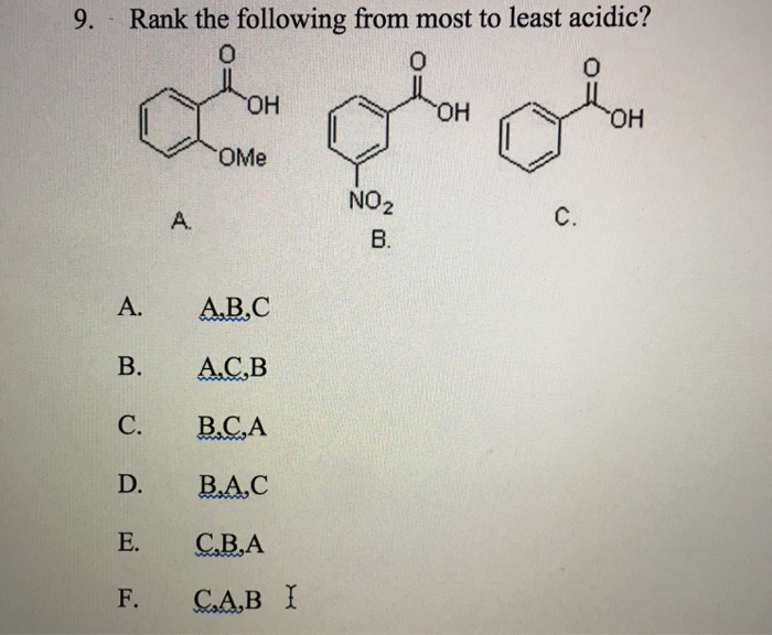 Solved Rank the following from most to least acidic? A, B,