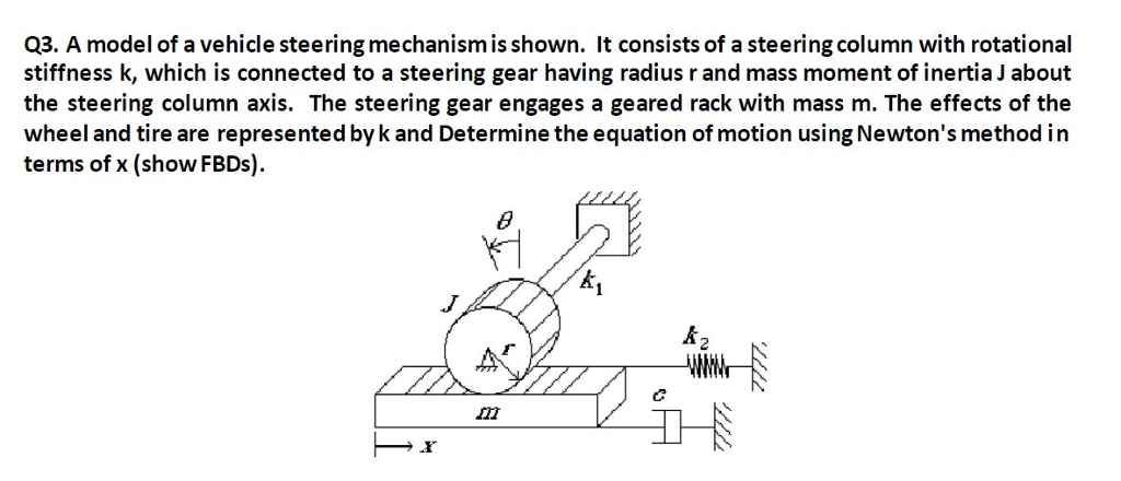 Solved Q3. A model of a vehicle steering mechanism is shown. | Chegg.com