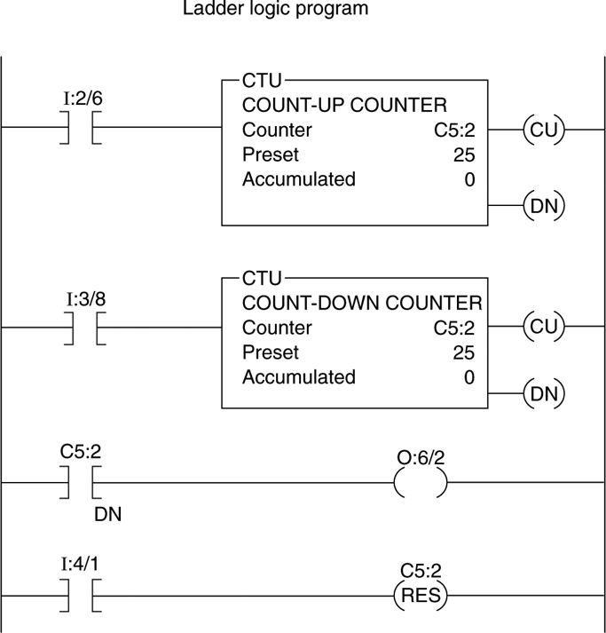 Solved I appreciate any help here, please print as its hard | Chegg.com