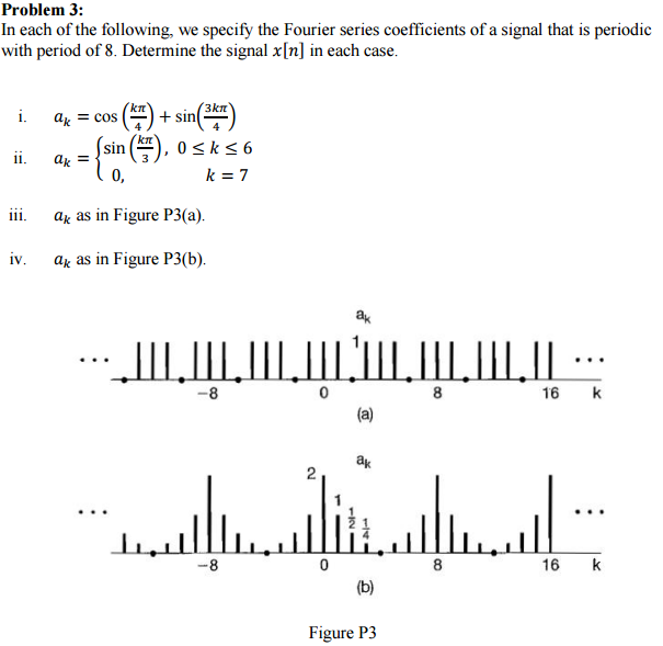 Solved In each of the following, we specify the Fourier | Chegg.com