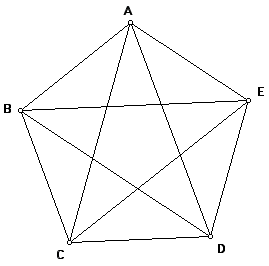 Solved 1. In a regular pentagon ABCDE, four diagonals have | Chegg.com