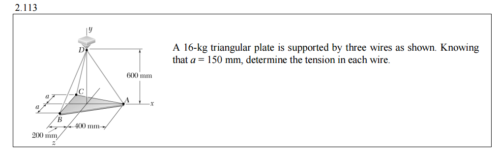 Solved A 16-kg triangular plate is supported by three wires | Chegg.com