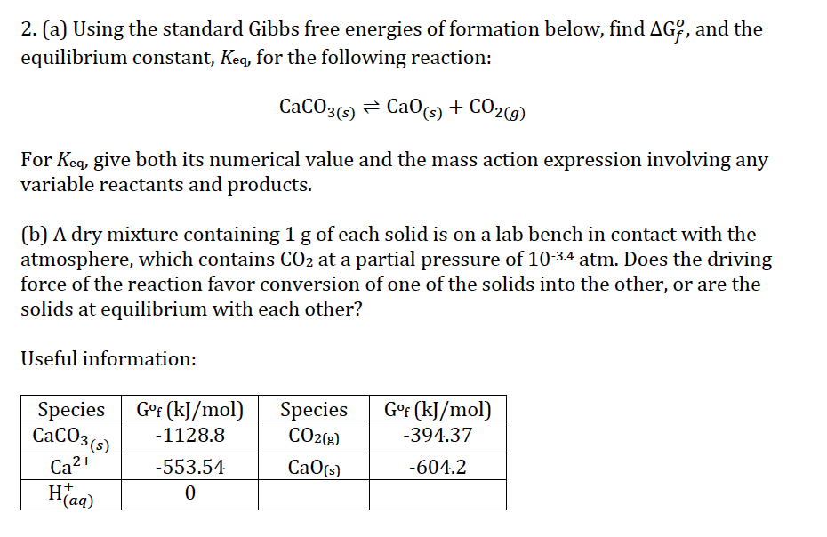 Solved Using The Standard Gibbs Free Energies Of Formation Chegg Com