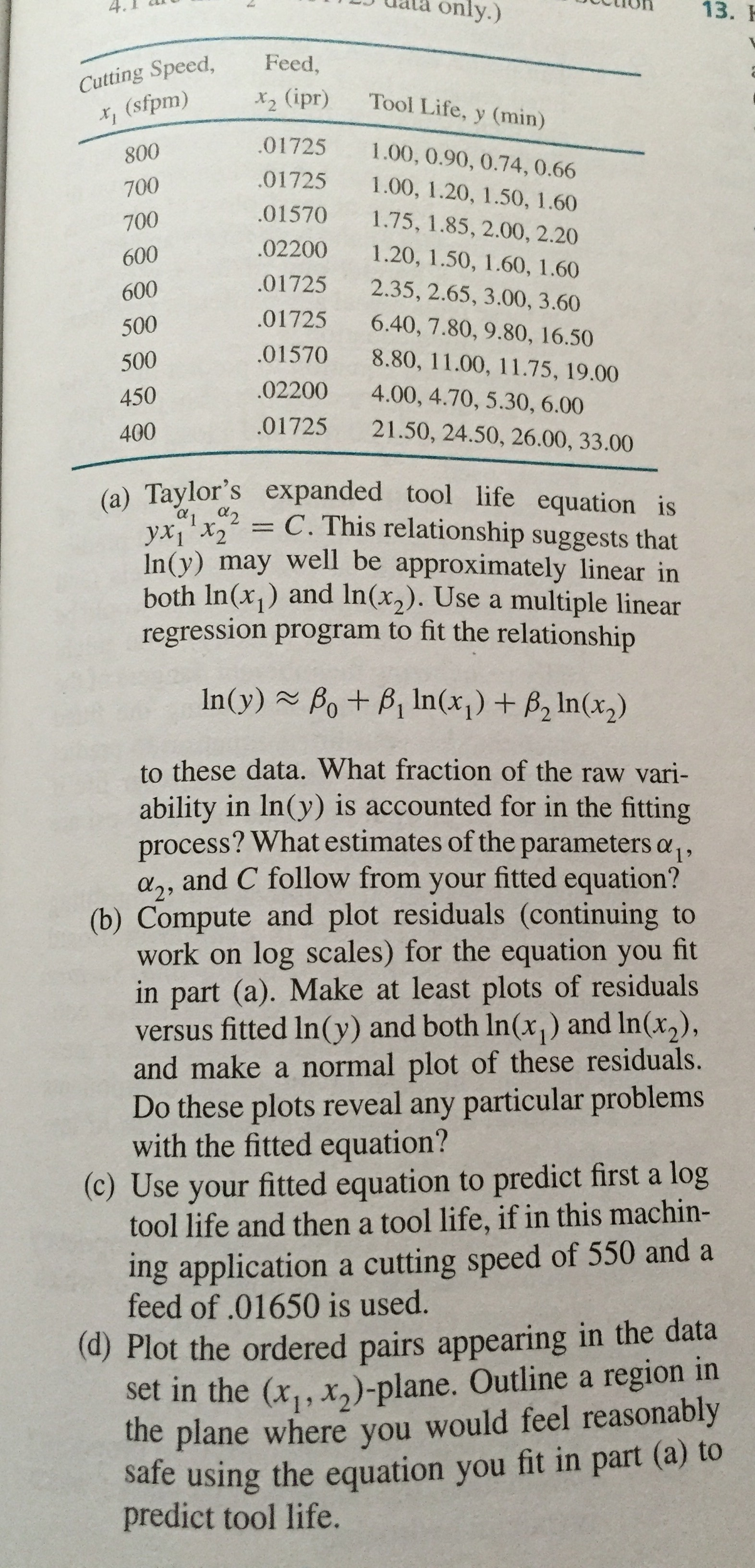 Solved Taylors expanded tool life equation is