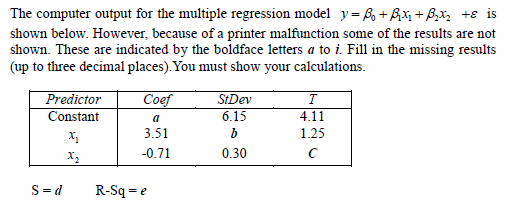 Solved The computer output for the multiple regre model +E | Chegg.com