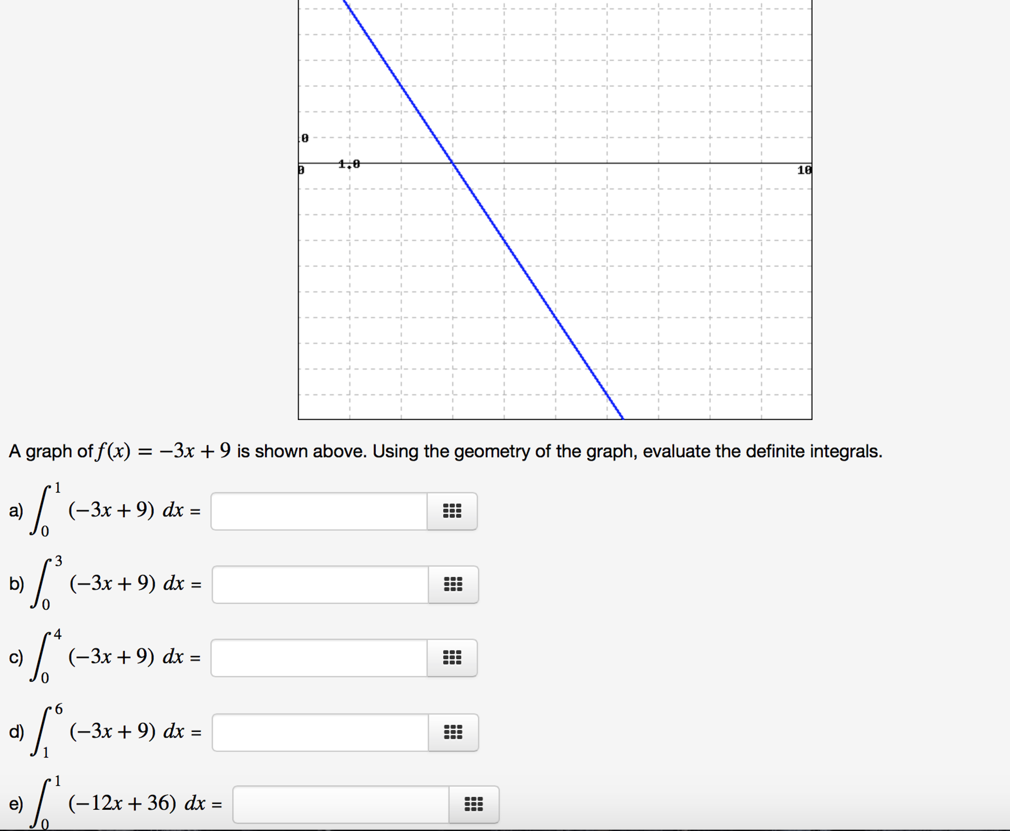 solved-a-graph-of-f-x-3x-9-is-shown-above-using-chegg