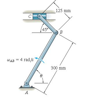 Solved The shaper mechanism is designed to give a slow | Chegg.com