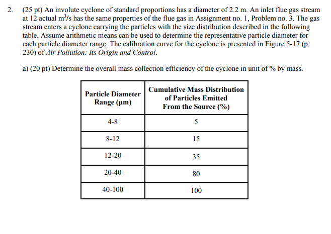 2. (25 pt) An involute cyclone of standard | Chegg.com