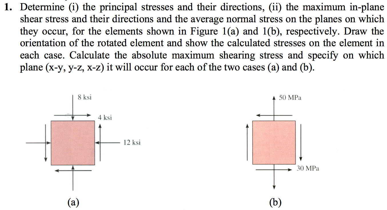 Solved Determine (i) The Principal Stresses And Their | Chegg.com