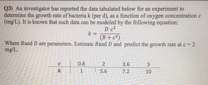 Solved: An Investigator Has Reported The Data Tabulated Be... | Chegg.com