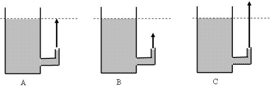 Solved A short pipe with a nozzle pointing straight up is | Chegg.com