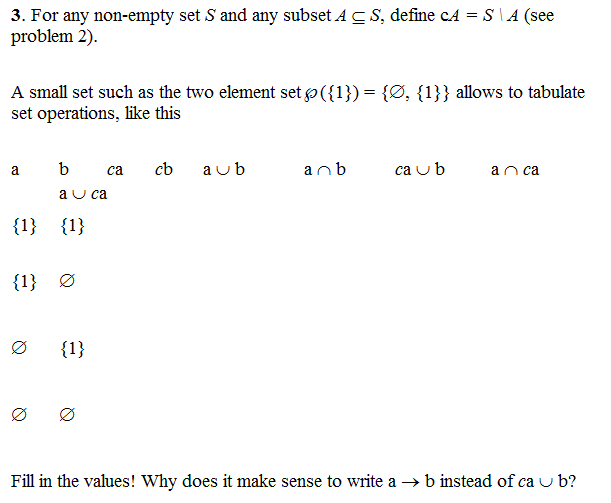 Solved For Any Non-empty Set S' And Any Subsets A Subset S, | Chegg.com